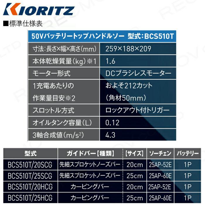 KIORITZ チェンソー やまびこ エコー 充電式 バッテリー 50V KIORITZ チェンソー やまびこ エコー 充電式 バッテリー 50V