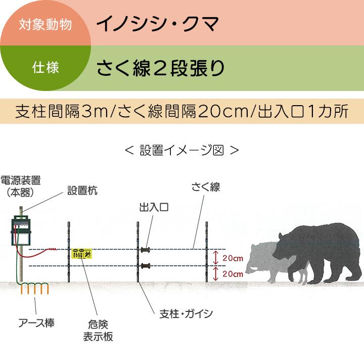 タイガー（TIGER） 電気柵 セット 300m イノシシ対策 電気柵 2段張