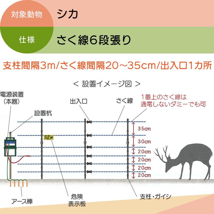 タイガー（TIGER） 電気柵 セット 300m シカ対策 電気柵 6段張 SA30DC