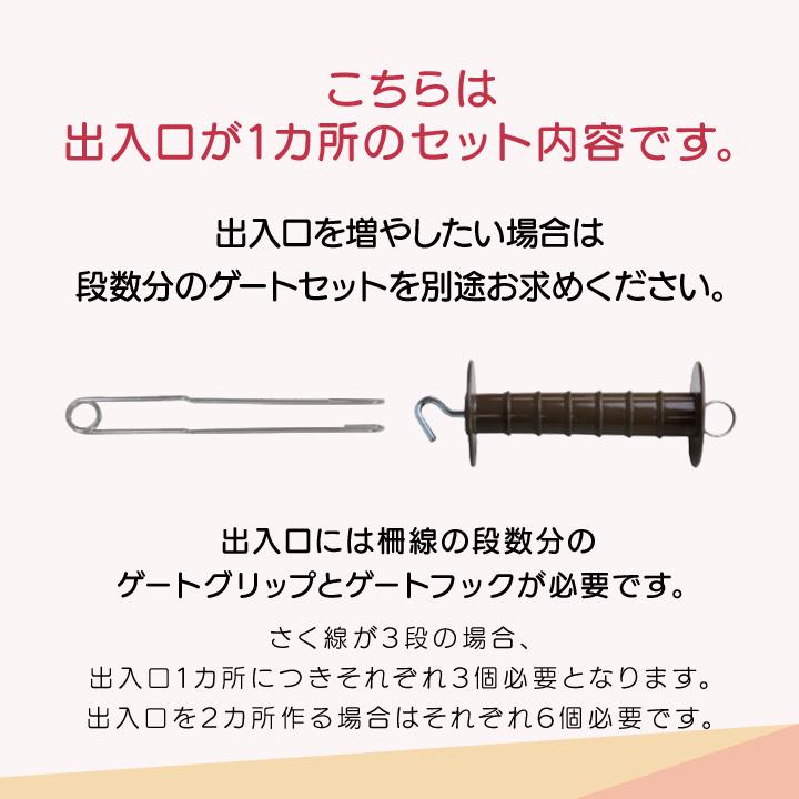 害獣避け　電柵セット（ご予約済み） 楽天市場】【3/16～3/18限定☆早い者勝ち！数量限定クーポン配布中