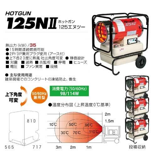 静岡製機 熱風オイルヒーター ホットガン HOTGUN 125N2 シズオカ 熱風
