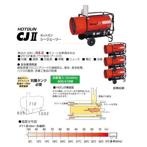 静岡製機 熱風オイルヒーター ホットガン HOTGUN CJ2 シズオカ 熱風ヒーター 暖房 業務用｜bokunou｜02