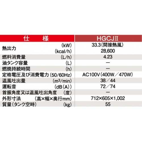 静岡製機 熱風オイルヒーター ホットガン HOTGUN CJ2 シズオカ 熱風ヒーター 暖房 業務用｜bokunou｜03