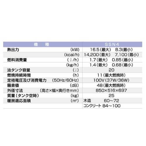 静岡製機 サンストーブ SSN5 赤外線ストーブ 灯油ストーブ 暖房 静岡製機 サンストーブ SSN5 赤外線ストーブ 灯油ストーブ 暖房