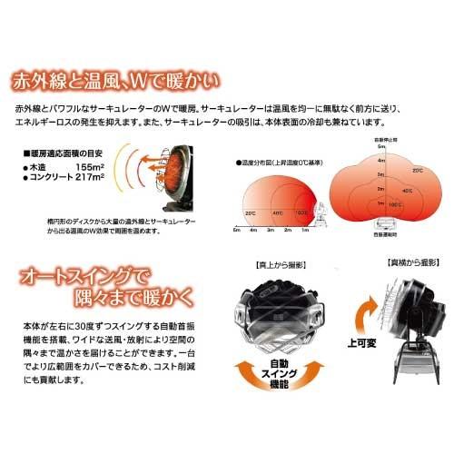 静岡製機 VAL6SR VAL6 SR（バルシックス エスアール） | VAL6シリーズ | 赤外線