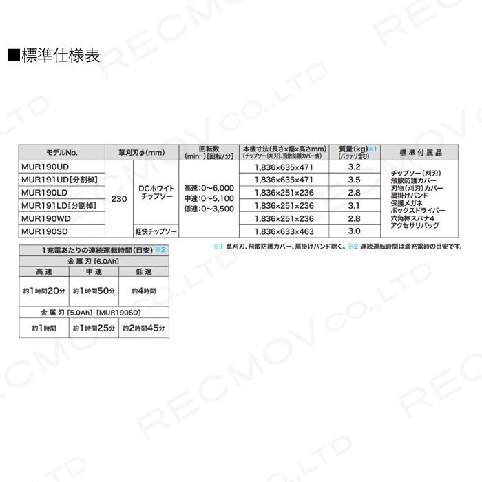 マキタ　草刈機　MUR191UDRG　分割棹　刈払機　肩掛け　18V　バッテリー　充電式　Ｕハンドル