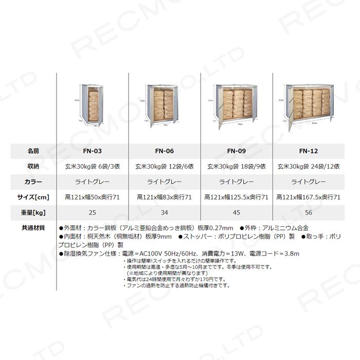 川辺製作所　総桐米保管庫　FN-12（ファン付）