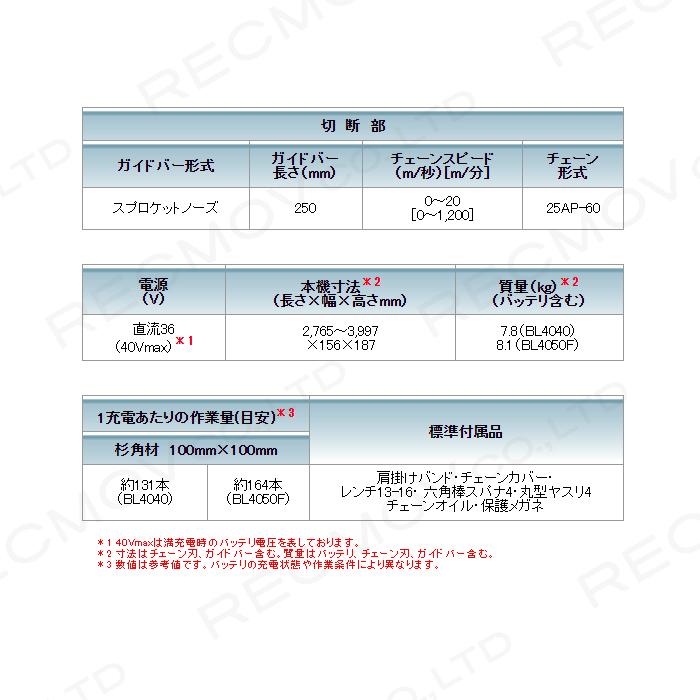 マキタ（makita） 充電式 チェーンソー 40Vmax MUA002GZ 高枝