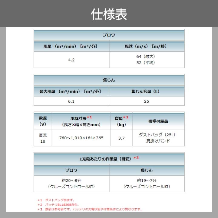 マキタ（makita） ブロワ MUB187DZ 18V 充電式 コードレス 肩掛け式 集