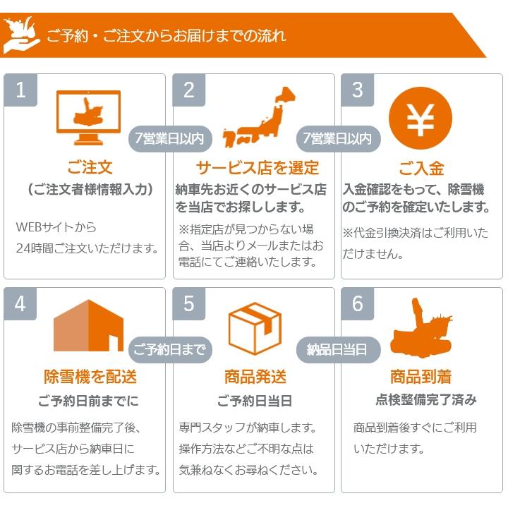 今季販売終了 工進 除雪機 SR-350 オスカル 24V ブレード 除雪機 家庭用 充電式 KOSHIN コーシン | 工進 | 12