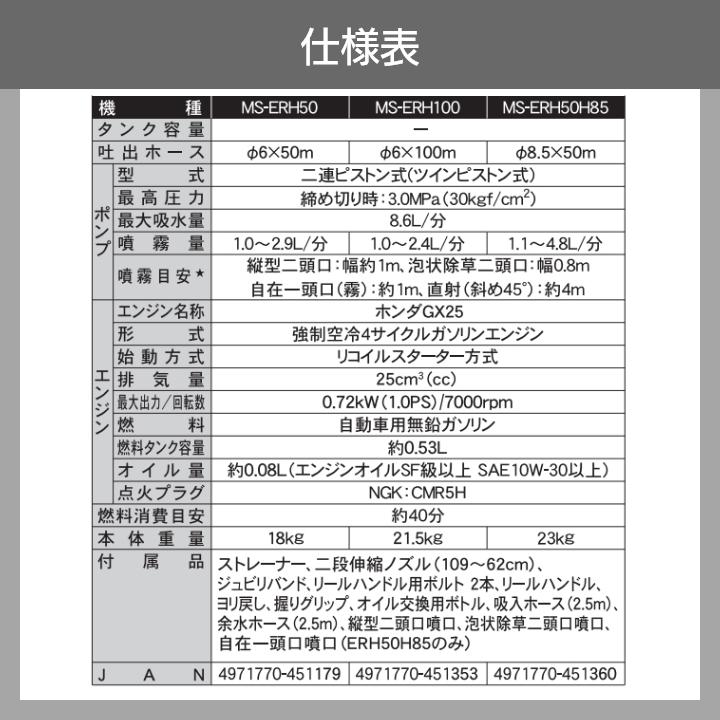 工進（KOSHIN） エンジン 噴霧器 動噴 MS-ERH50 + ロングノズル NZ-870