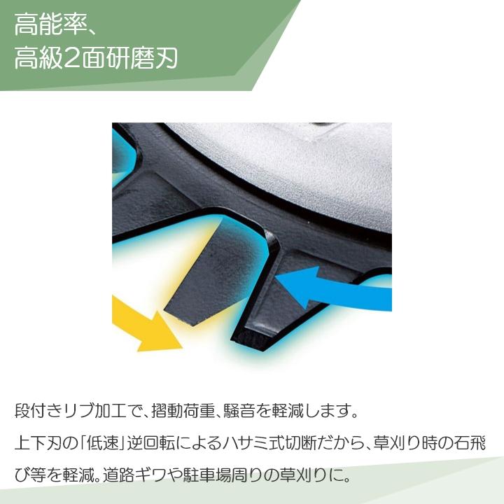 マキタ（makita） タフロータリーハサミ刃 アタッチメント スプリット