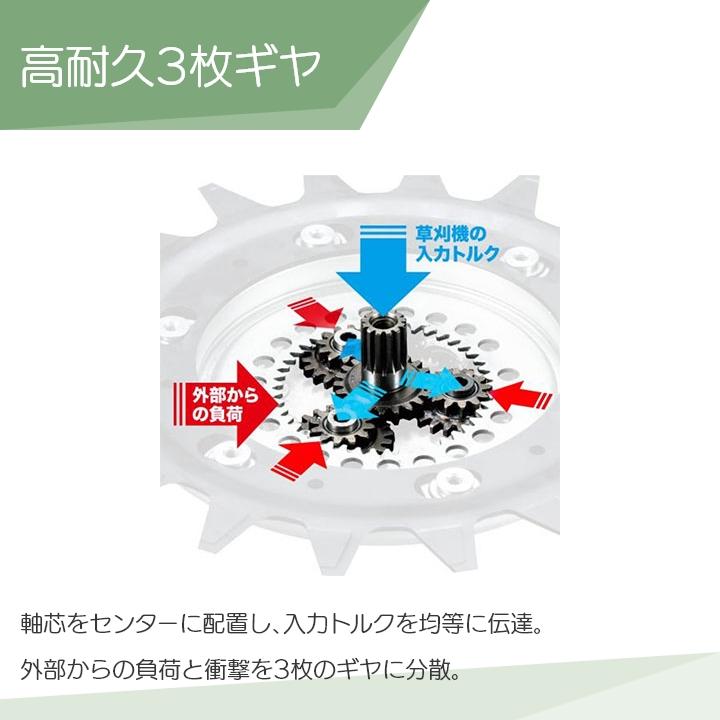 マキタ（makita） タフロータリーハサミ刃 アタッチメント スプリット