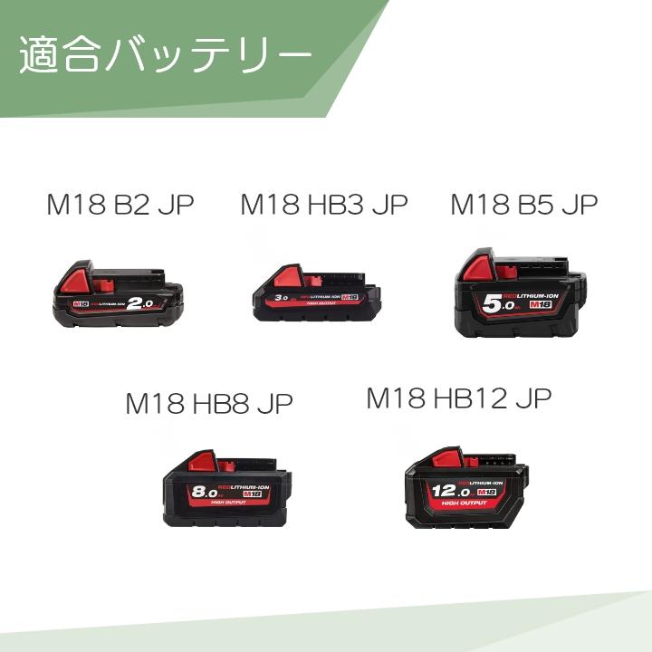 ミルウォーキー ブロワー M18 FBL-0G0 JP 18V 充電式 手持ち 最大風量12.7m3/分 2.2kg ブロアー バッテリー 充電器別売｜bokunou｜06