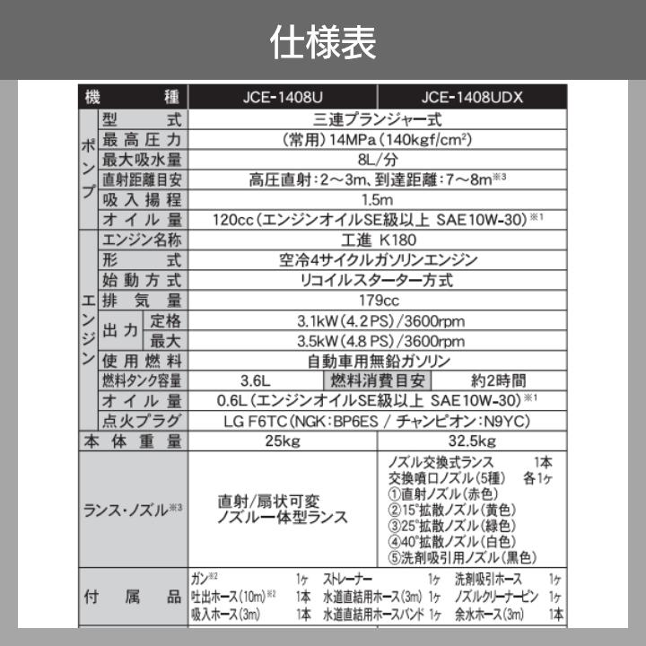 工進（KOSHIN） 高圧洗浄機 エンジン 高圧洗浄機 エンジン式 JCE