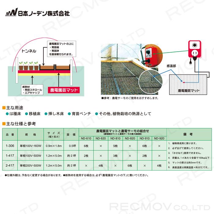 日本ノーデン 農電園芸マット 1-306 温床機器 保温マット 菜園マット