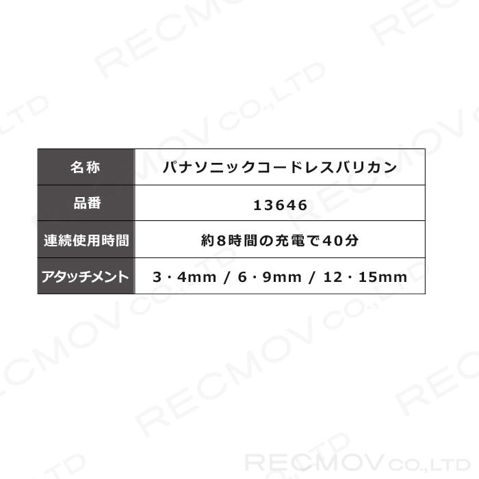 畜産用　パナソニックコードレスバリカンER-GP30　13646　畜産　お手入れ　牧畜　家畜　牛　酪農　羊　産業動物