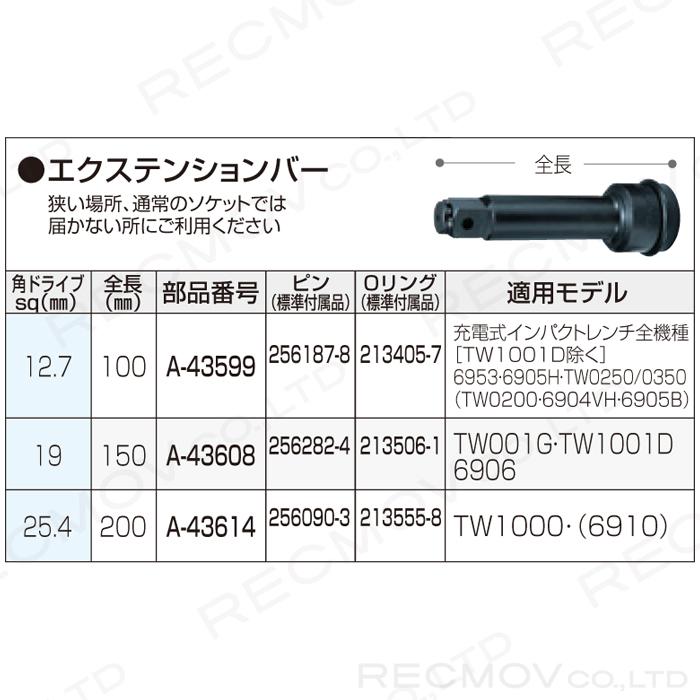 マキタ（makita） エクステンションバー 角ドライブ sq 19mm A-43608