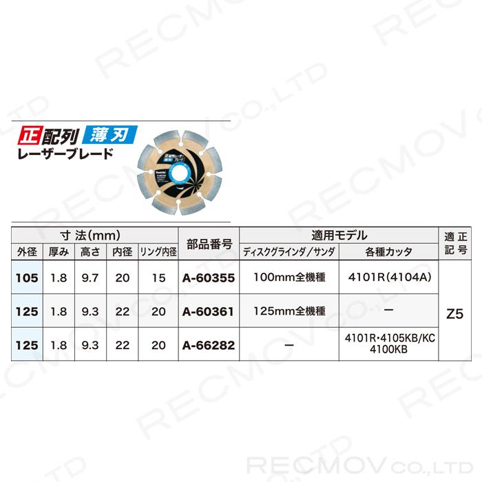 マキタ ダイヤモンドホイール 正配列薄刃レーザーブレード 外径125mm A