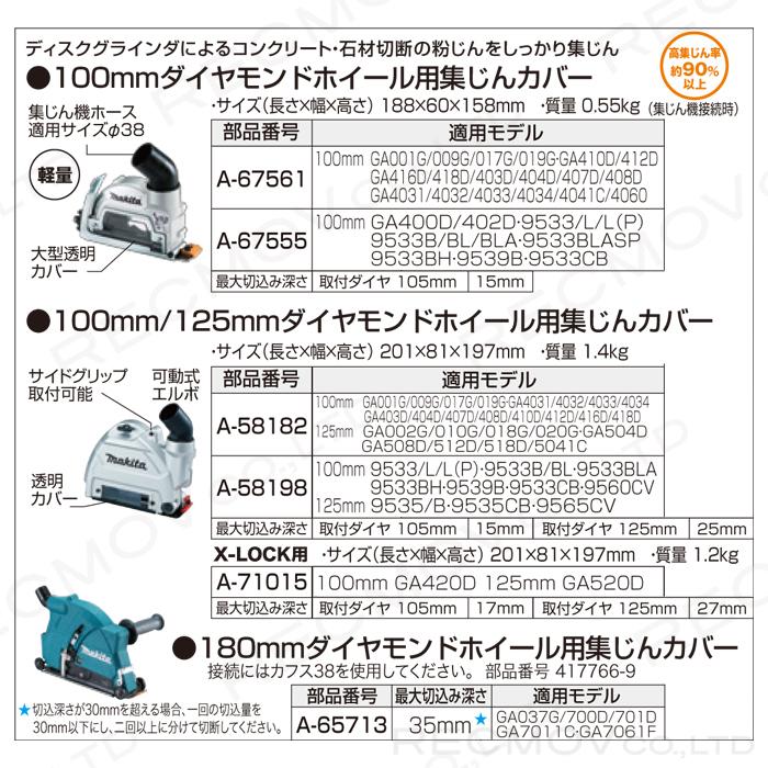 マキタ 180mmダイヤモンドホイール用集じんカバー A-65713 makita