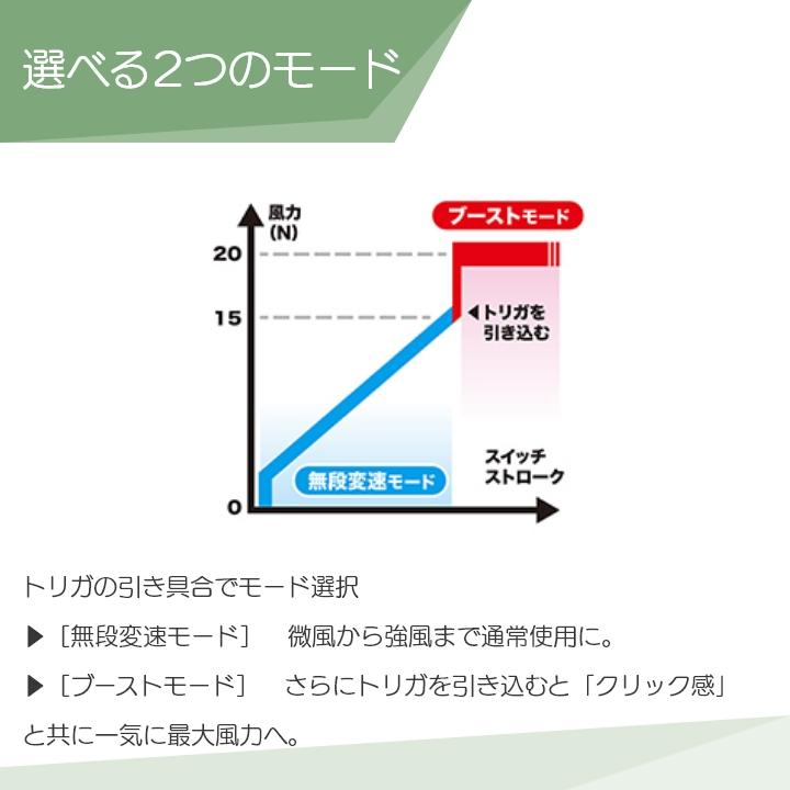 【在庫有】マキタ ブロワ MUB001GZ 40Vmax 充電式 肩掛け式 最大風量16m3/min 3.1kg ブロワー ブロアー バッテリー 充電器別売｜bokunou｜03