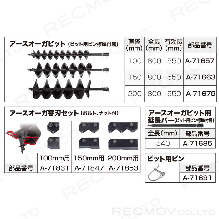 マキタ アースオーガビット 直径100mm A-71657 DG001G用 ビット用ピン