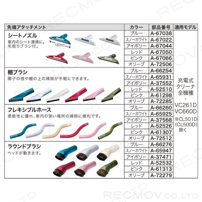 生活家電 Makita(マキタ)CL107FDSHW＆車内シートノズル(A-67022)