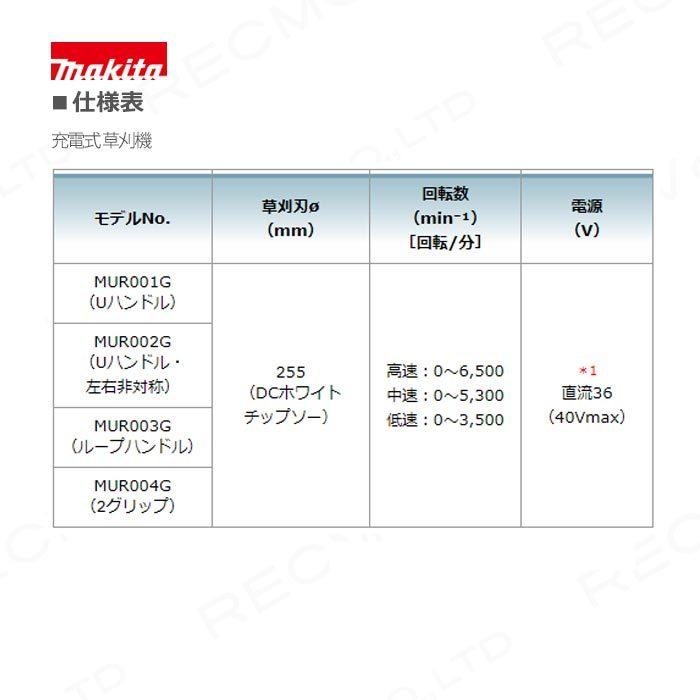 マキタ 草刈機 MUR001GZ 40Vmax マキタ 充電式 草刈機 本体のみ バッテリ・充電器別売り makita 刈払機 除草 園芸