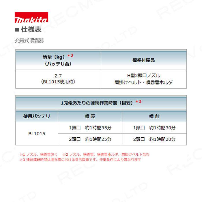 マキタ　噴霧器　電動噴霧器　農薬　肩掛け式　噴霧器　マキタ　噴霧器　充電式　バッテリー噴霧器　makita　消毒　MUS053DWH　除草