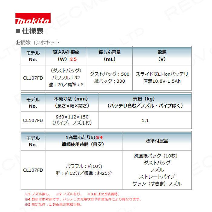 マキタ（makita） 充電式ブロワ UB100D 充電式クリーナ CL107FD 10.8V