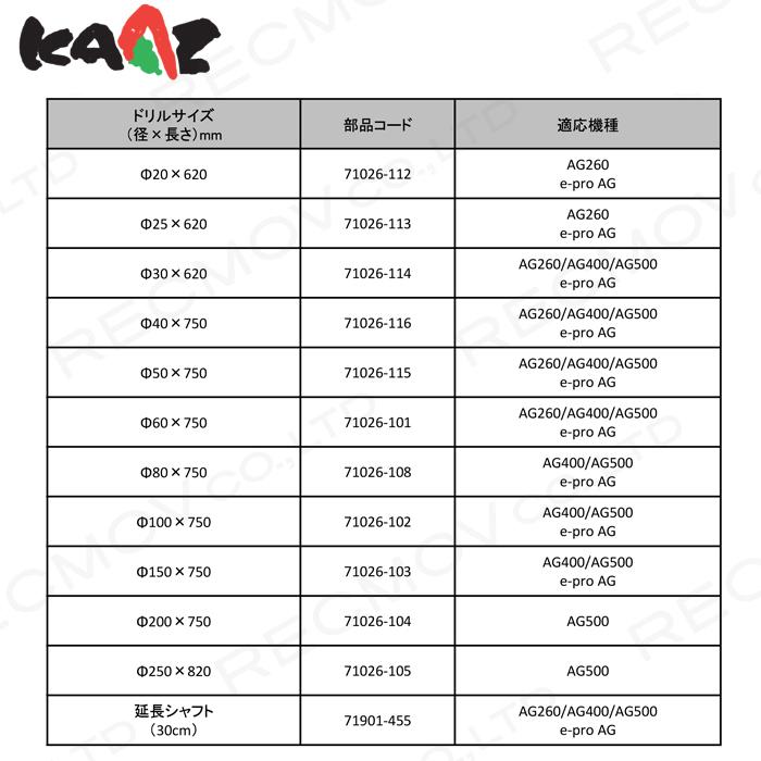 専用ページ ZX-R740 公式限定非売品カッティングステッカー付 | ZEXUS公式サイト