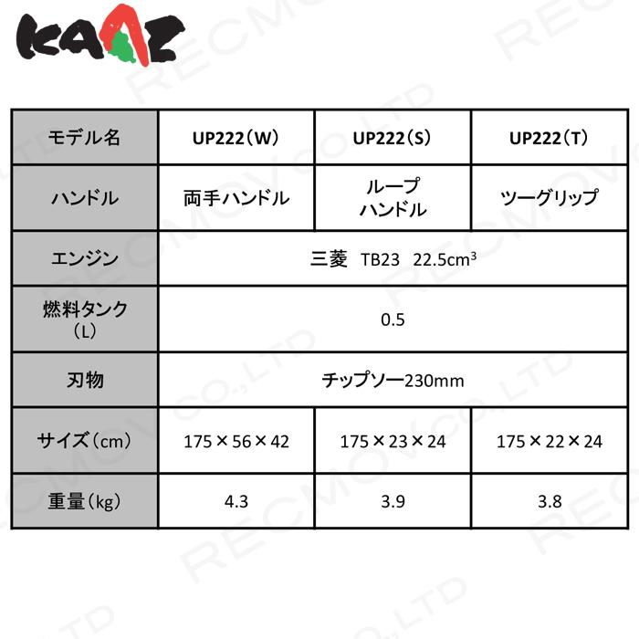 カーツ　草刈機　エンジン式　UP222(W)　22.5cc　エンジン　KAAZ　草刈機　肩掛式　両手ハンドル　草刈り機