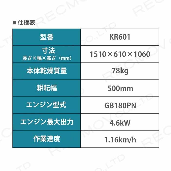 共立　KIORITZ　ミニ耕うん機　KR601