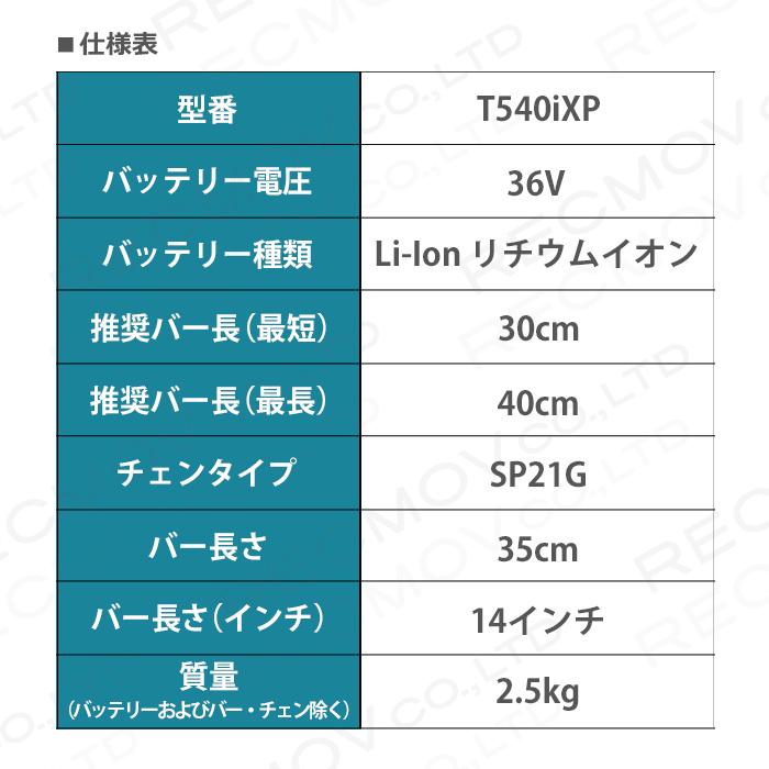 ハスクバーナ（Husqvarna） チェンソー 充電式 36V 排気量40cc
