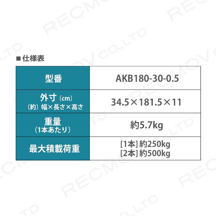 アルミス - 軽銀ブリッジ回路 AKB180-30-0.5 最高限度積み上げる掛け目0.5t 軽さ 高こっ酷い 積み下ろし 2本仕かける 沖縄県と離島は送りとどける不可