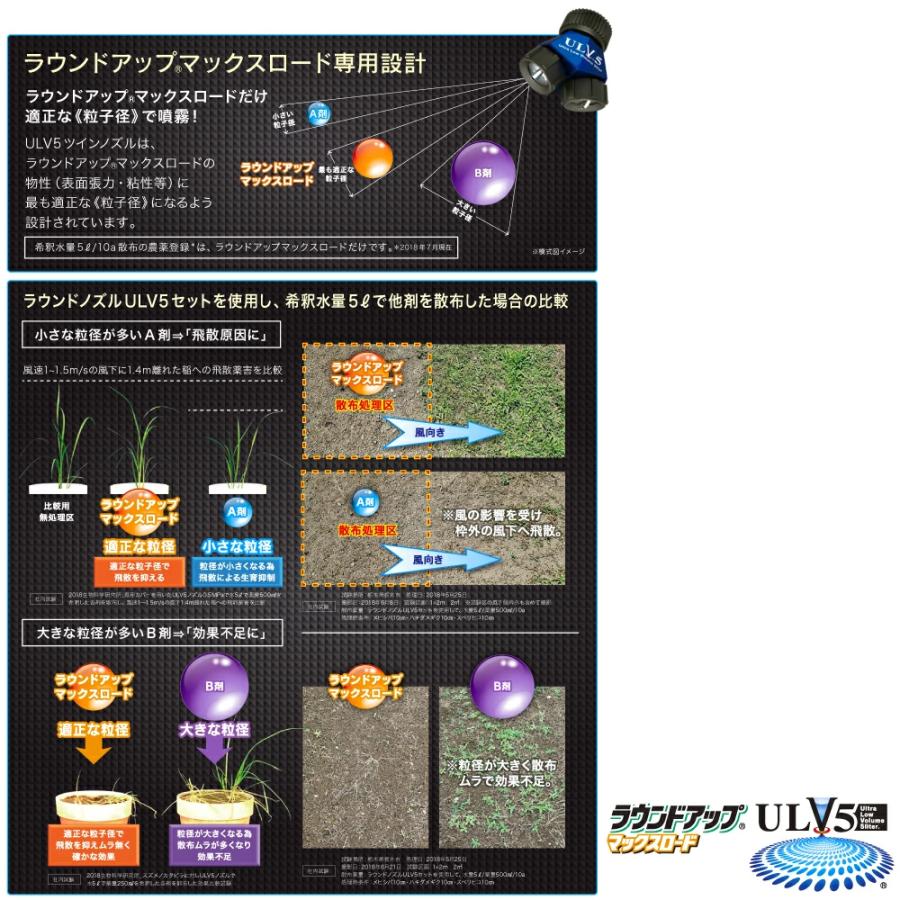 【non様用】2脚セット ヤマホ ラウンドノズル ULV5セット バッテリー・人力用 468241 少ない