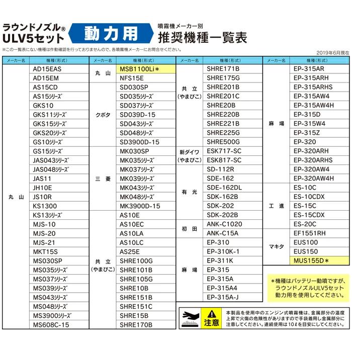 ヤマホ ラウンドノズル ULV5セット バッテリー・人力用 468241 少ない