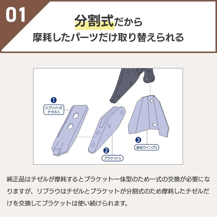 リプラウ ソイラ用ウイング ソイラ用追従ウィングS SW1A 分割式 