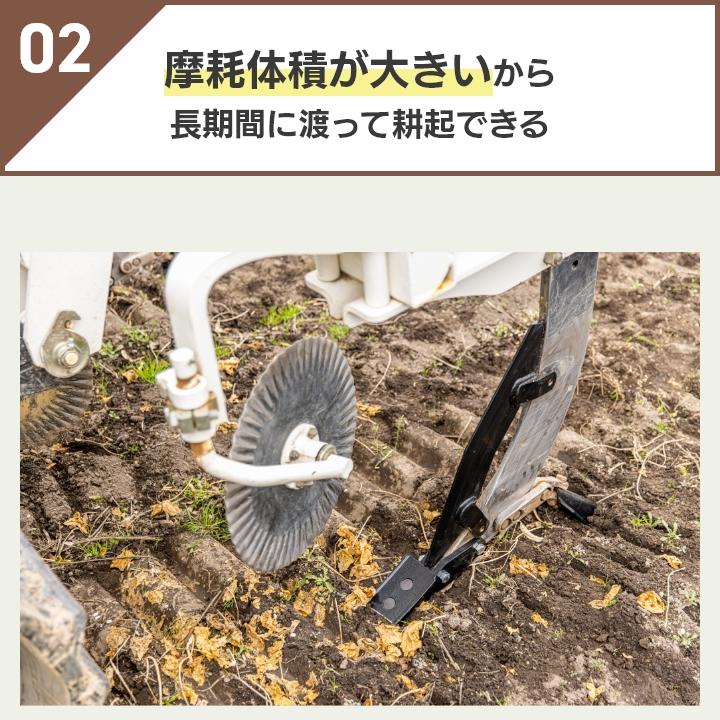 リプラウ ソイラ用ウイング ソイラ用追従ウィングS SW1A 分割式