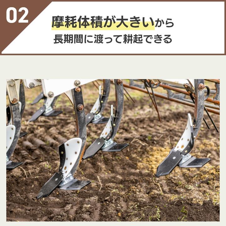 リプラウ カルチ用チゼル カルチ用リプラウスターターセットPチゼル