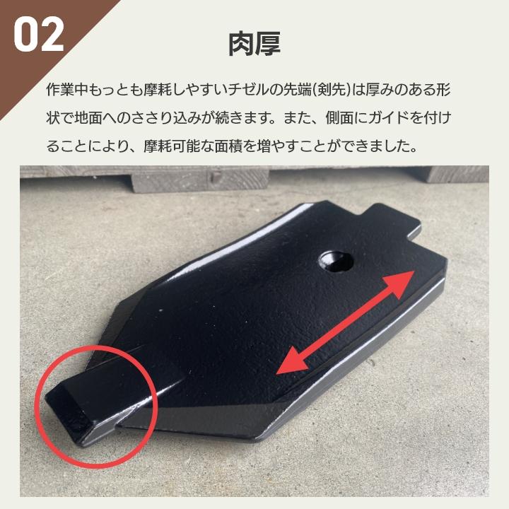 リプラウ カルチ用チゼル カルチ用リプラウスターターセットPチゼル