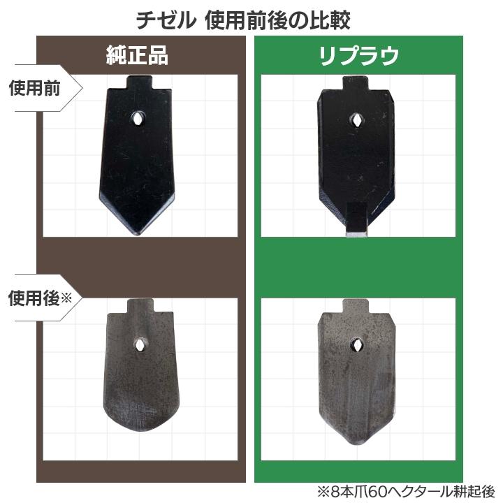 リプラウ カルチ用チゼル カルチ用リプラウスターターセットPチゼル