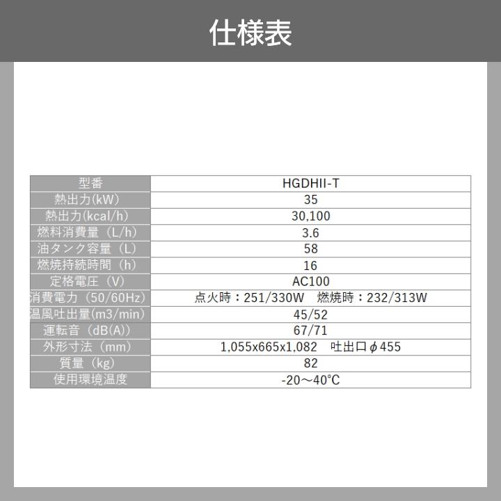 静岡製機 熱風オイルヒーター ホットガン HG DH2-T 50Hz 60Hz 兼用