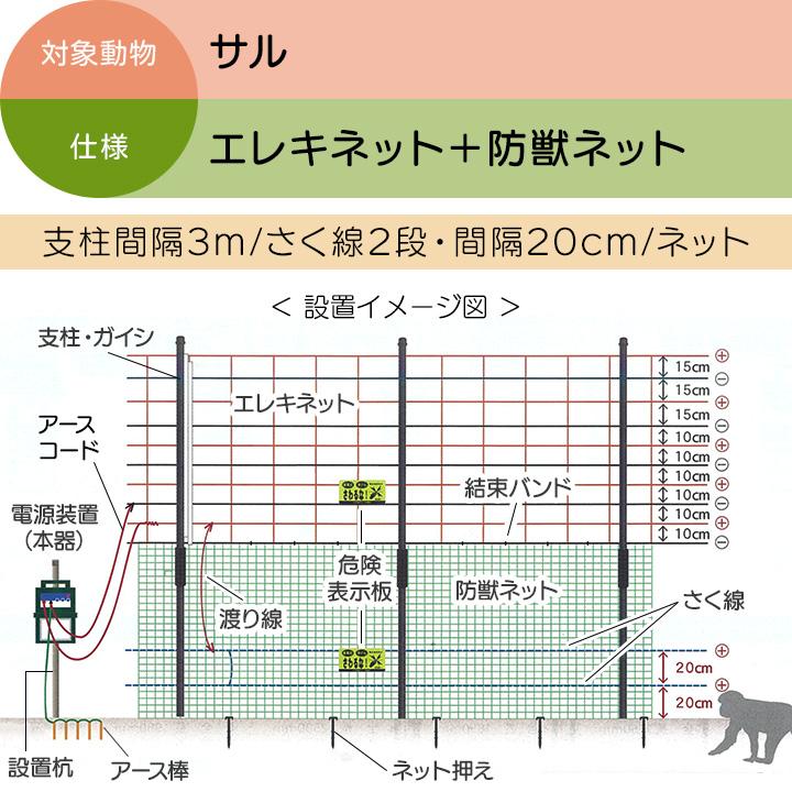 タイガー（TIGER） 電気柵 セット 300m サル対策 電気柵 2段張 SA30DC 