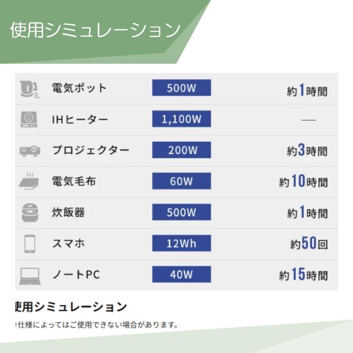 アースパワー ポータブル電源 EL0770i-A01 700W ウィルビー Earth