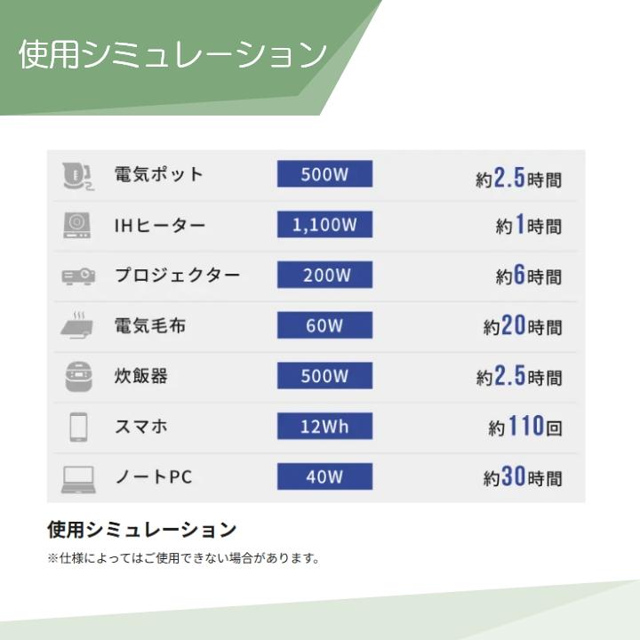 アースパワー ポータブル電源 EL1630i-A01 2000W ウィルビー Earth POWER 電源 発電 防災 停電の画像