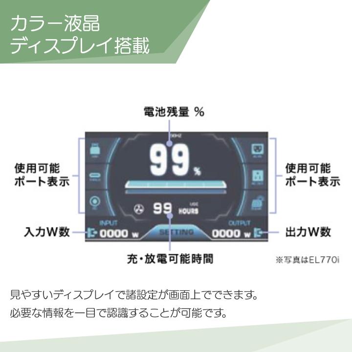 アースパワー ポータブル電源 EL1630i-A01 2000W ウィルビー Earth POWER 電源 発電 防災 停電の画像
