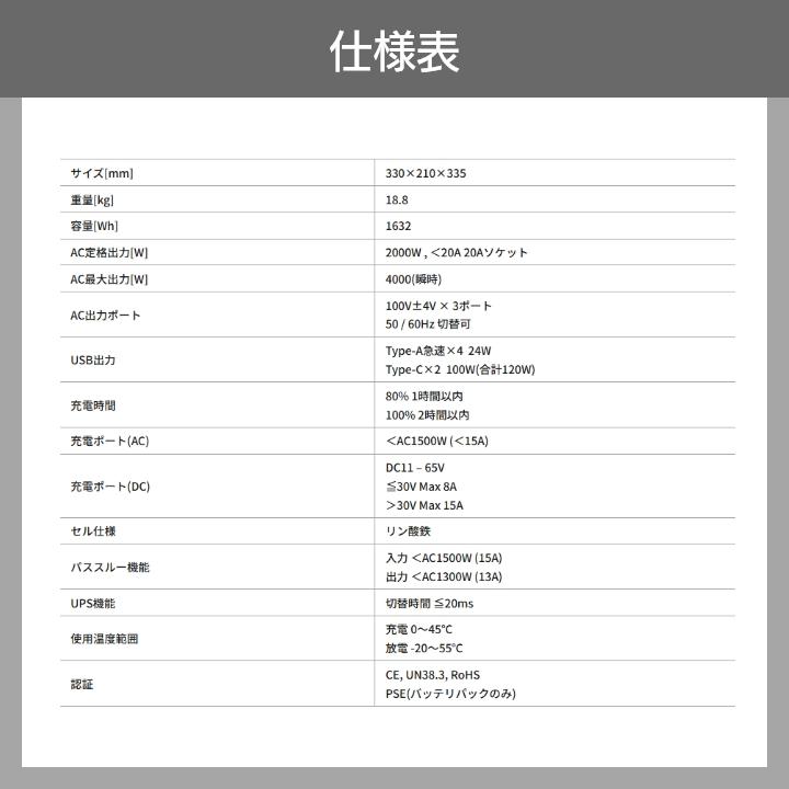 アースパワー ポータブル電源 EL1630i-A01 2000W ウィルビー Earth POWER 電源 発電 防災 停電の画像