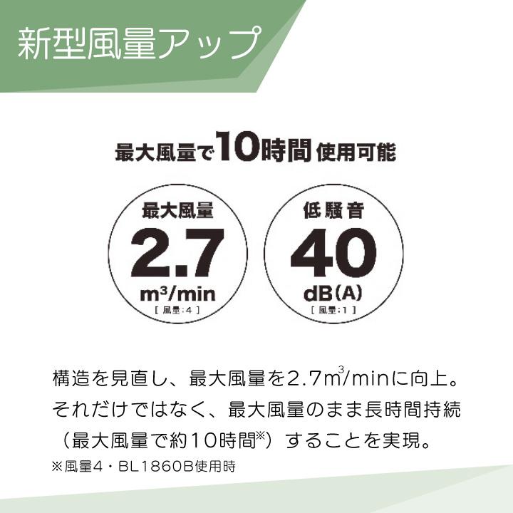 マキタ（makita） ファンユニットセット A-72132 充電式ファン