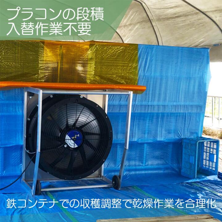 メッシュパレット メッシュボックスパレット セイカン 鉄コンテナ 農産
